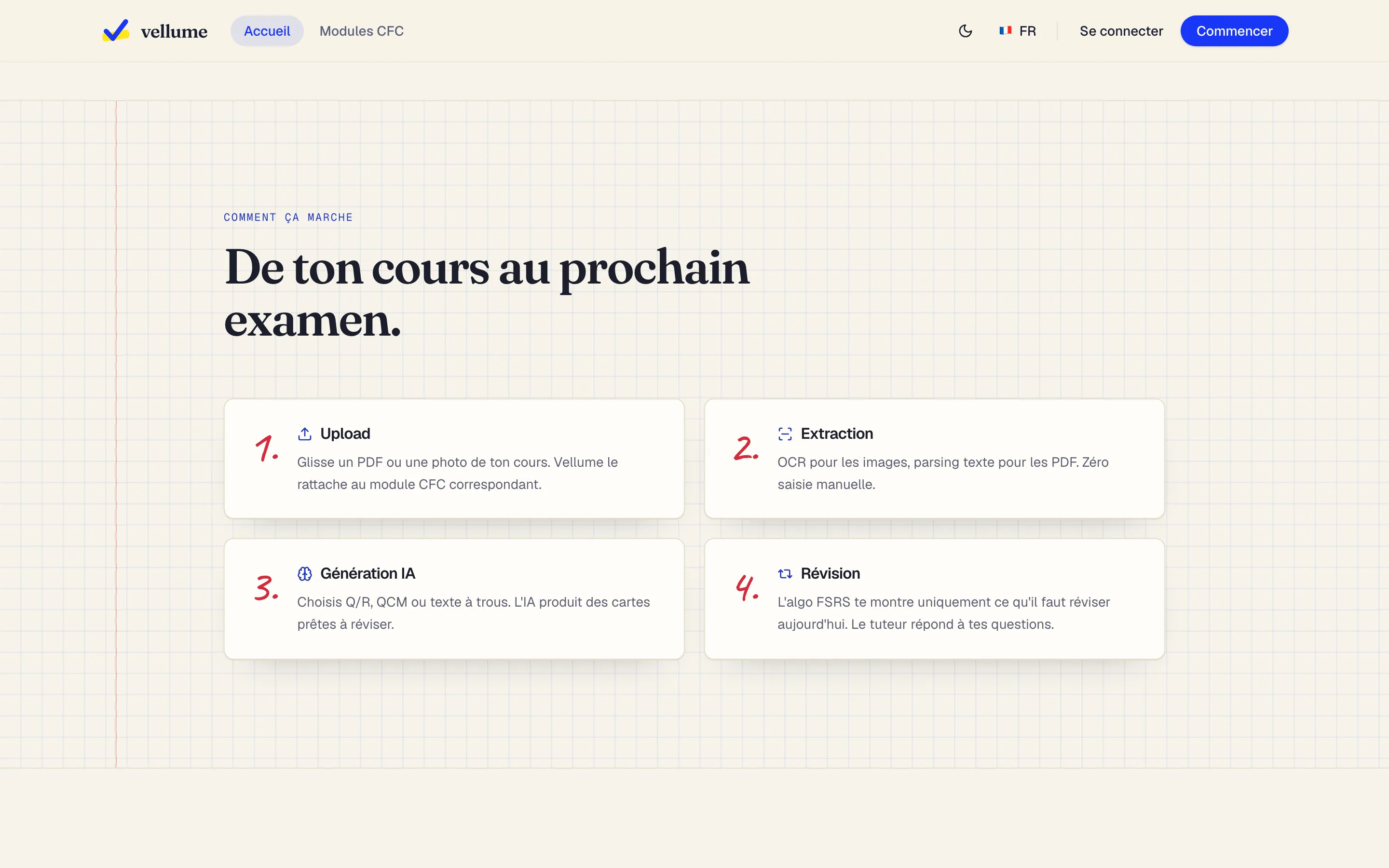 Vellume — Fonctionnement