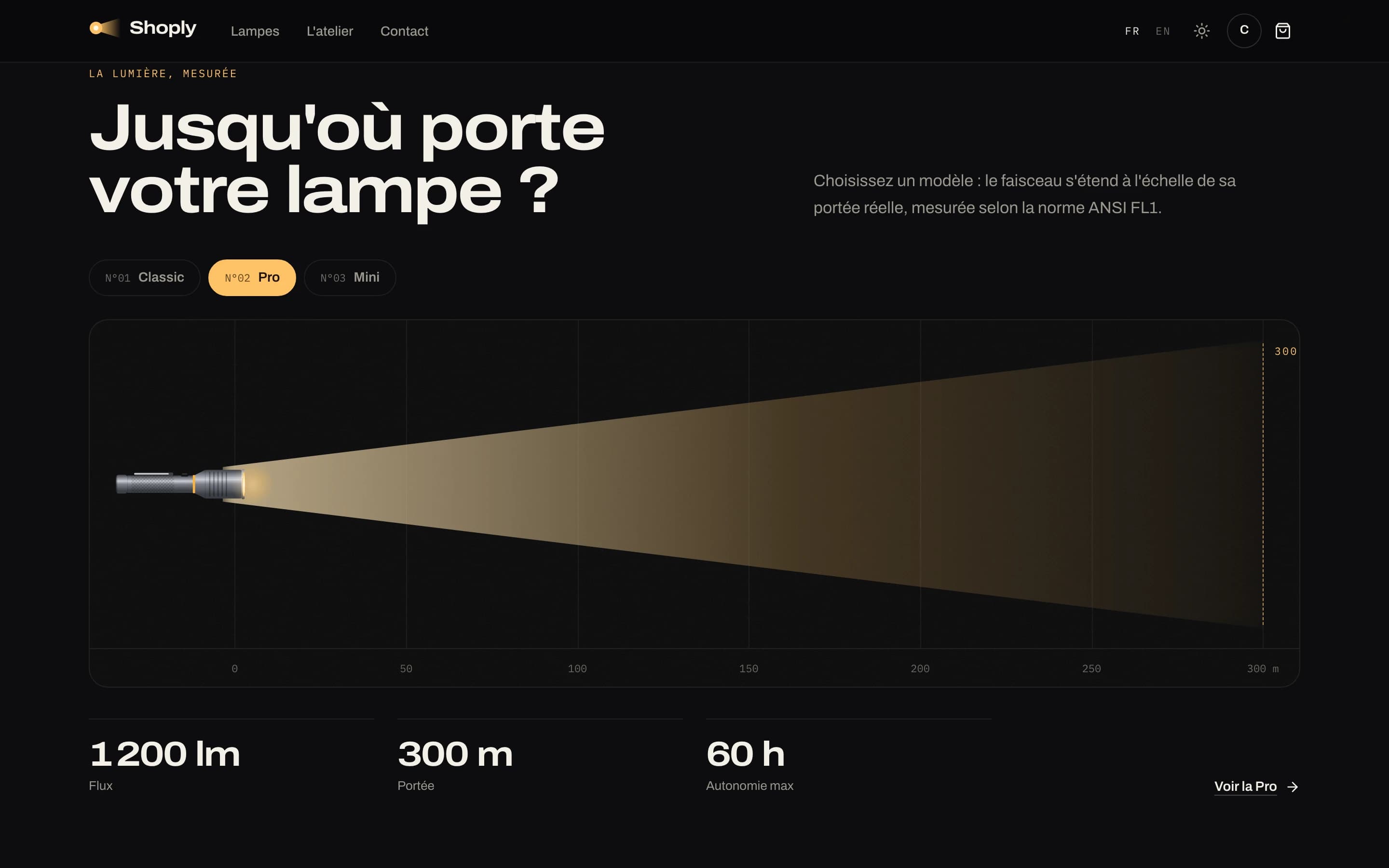 Shoply — Explorateur de portée
